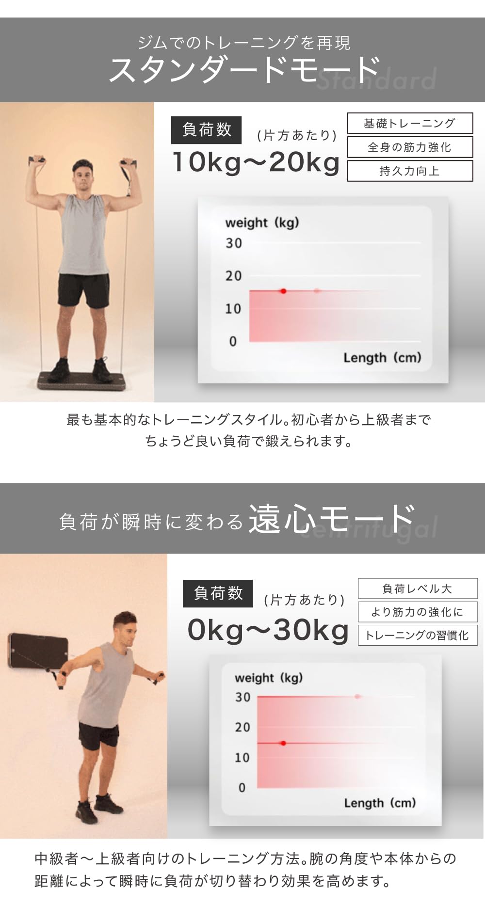 Amazon | BARWING(バーウィング) ケーブルマシン 60kg トレーニングの